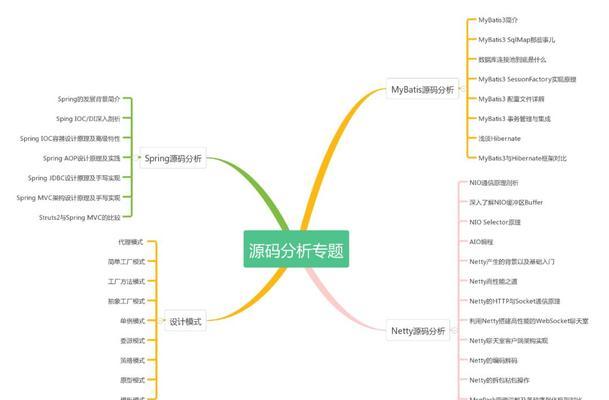 8k台式电脑怎么配？需要哪些高性能组件？