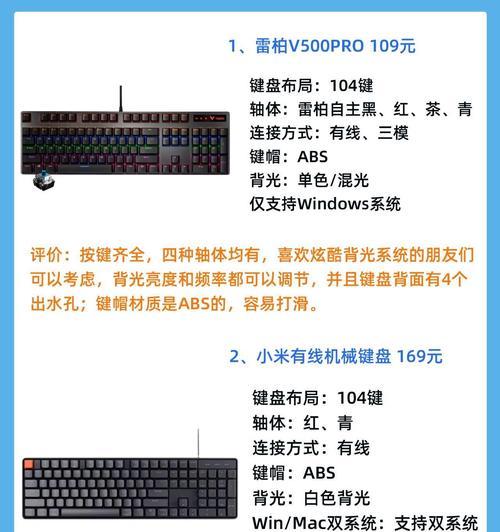 键盘体的含义是什么？