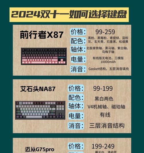陈泽使用的外设键盘是什么品牌？如何选择适合自己的游戏键盘？