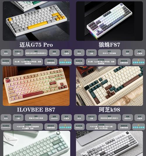 哪款键盘适合长时间使用？推荐键盘的标准是什么？
