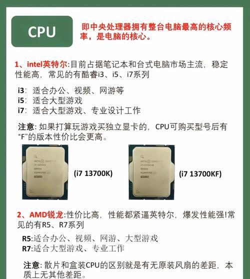 电脑配件拍摄技巧有哪些？