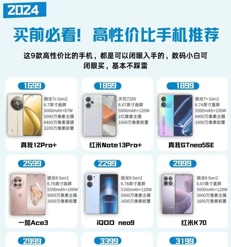 红米手机获取运营套餐的方法是什么？有哪些推荐的套餐？