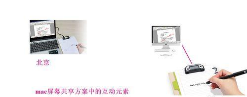 苹果笔记本连接外接屏幕的步骤是什么？