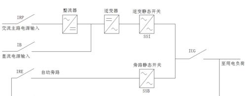 集控开关转分控转换器使用方法是什么？如何正确转换？