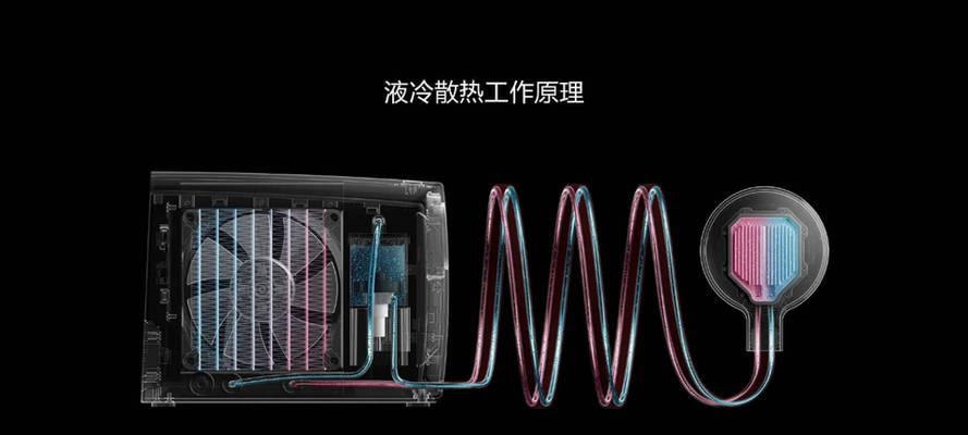 用水的散热器怎么制冷的？散热器制冷原理是什么？
