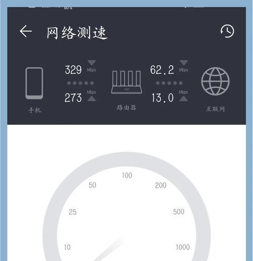 路由器安装后如何测试网速？