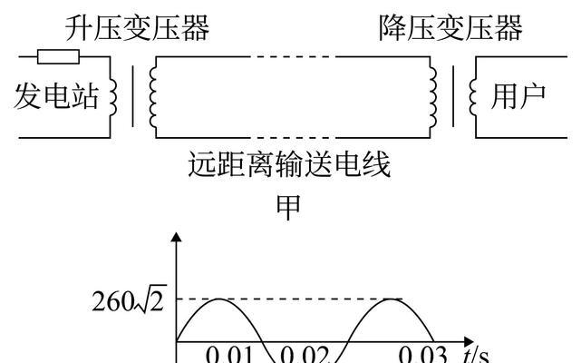 显示屏升压线是什么？升压线在显示屏中的作用是什么？