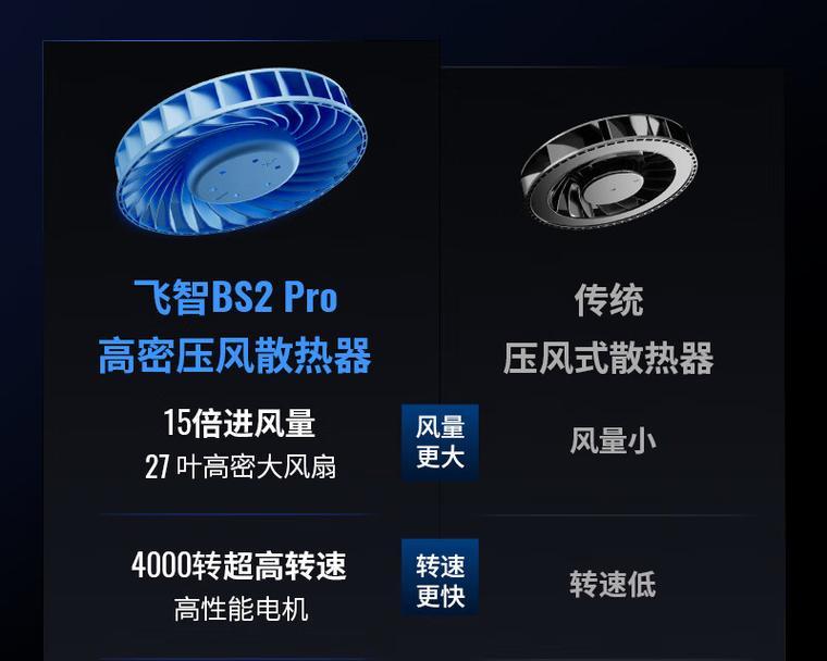 如何选择便宜的散热器？选择便宜散热器的技巧是什么？