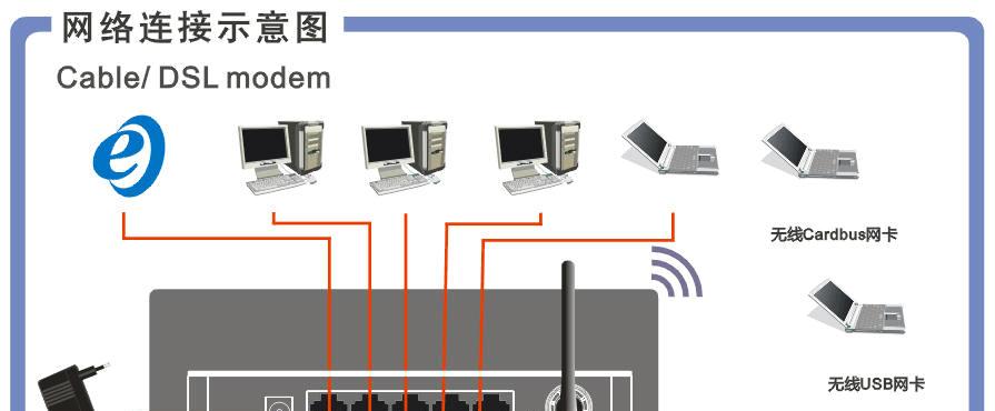 路由器接口设置方法？如何进行有效配置？