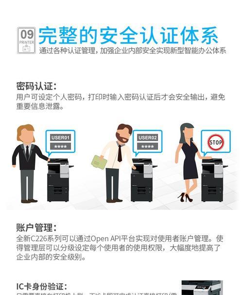 柯美266打印机扫描步骤是什么？