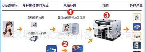 爱快销连接打印机步骤是什么？