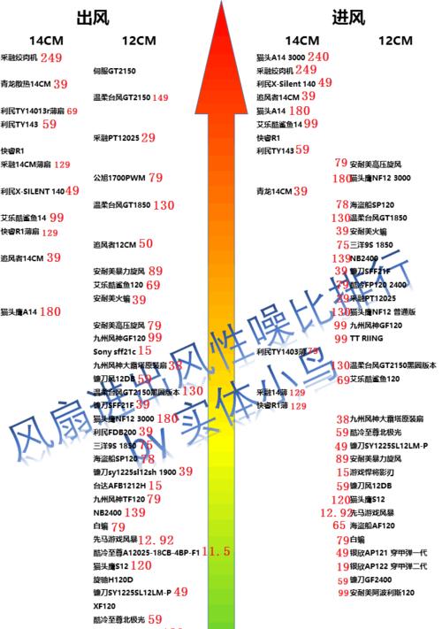 联想电脑实时弹幕功能如何开启？实时弹幕设置步骤是什么？