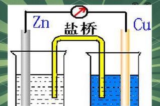 原电池正极为什么不会溶解？溶解的原理是什么？
