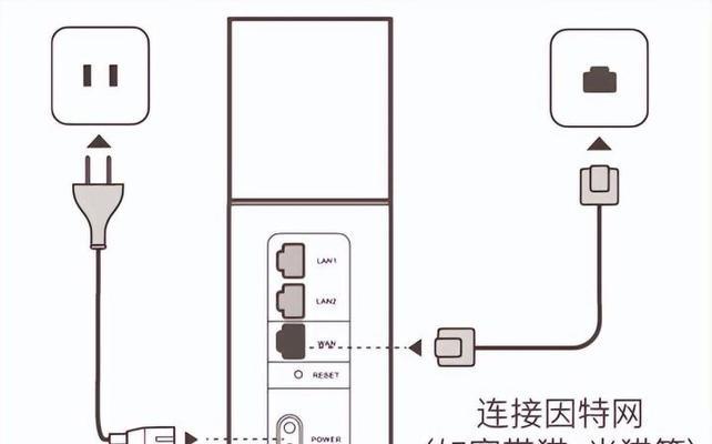 华为路由器管理界面如何进入？管理功能有哪些？