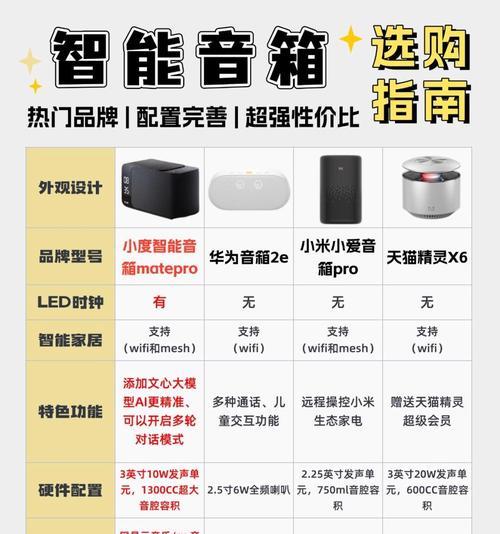 华为蓝牙音箱更新步骤是什么？更新后有哪些新功能？