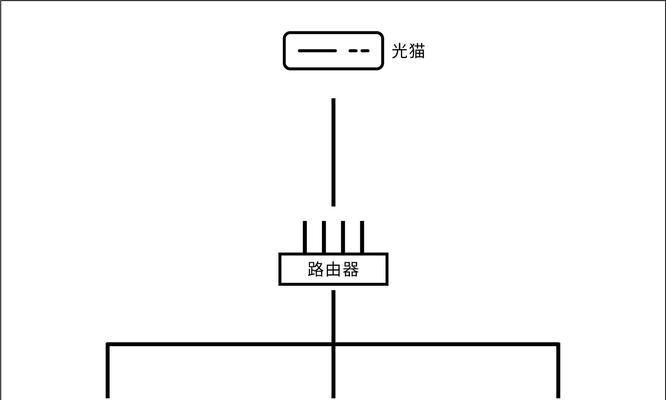 mesh组网后怎么重置路由器？重置步骤是什么？