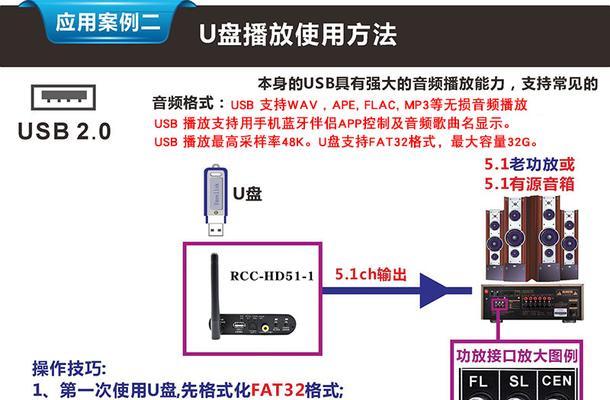 机顶盒连接U盘的方法是什么？操作中应注意哪些问题？