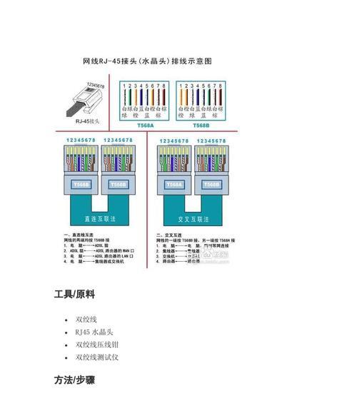 中标旅行转换器的使用方法是什么？