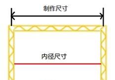 内外径转换器使用方法是什么？