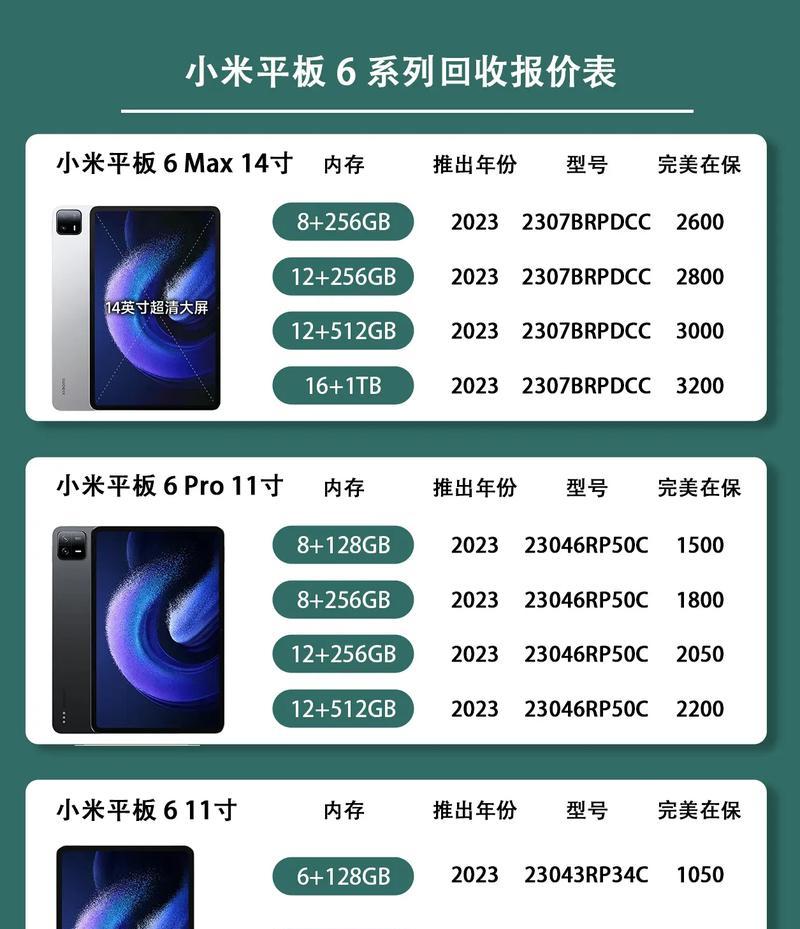 小米平板型号查询方法是什么？如何确定平板型号？