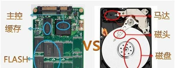 机械硬盘固定钉拆卸方法是什么？