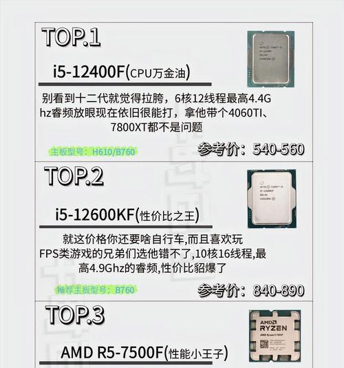 不带后缀的cpu性能如何？购买时需要注意什么？