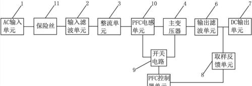 打印机适配器的拆卸方法是什么？拆卸后如何正确存放？