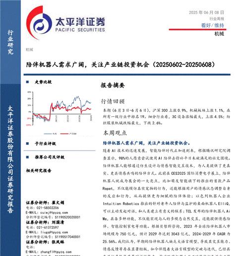推销机器人主要应用于哪些行业？这些行业的需求特点是什么？
