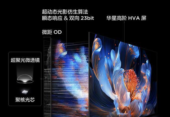 液晶电视怎样用的什么屏？液晶电视屏幕的种类有哪些？