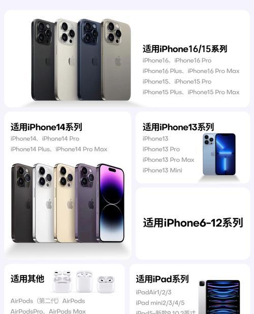 数据线颜色代表什么含义？