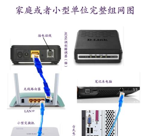 路由器链接终端的步骤是什么？连接过程中可能遇到的问题有哪些？