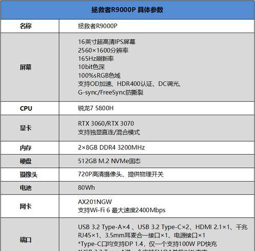 笔记本显卡直连关闭方法是什么？