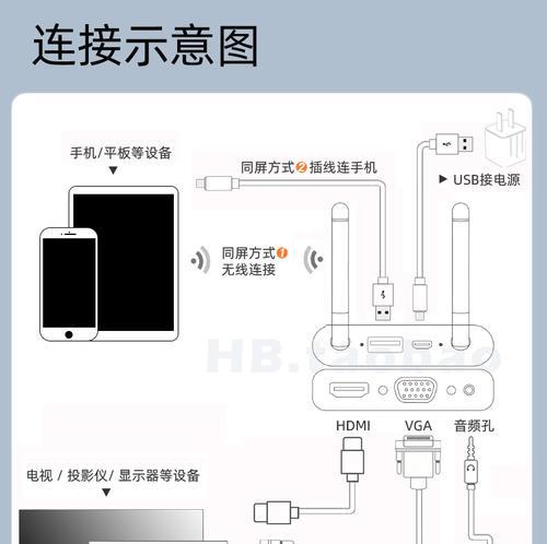 头戴摄像头投屏到显示器的步骤是什么？