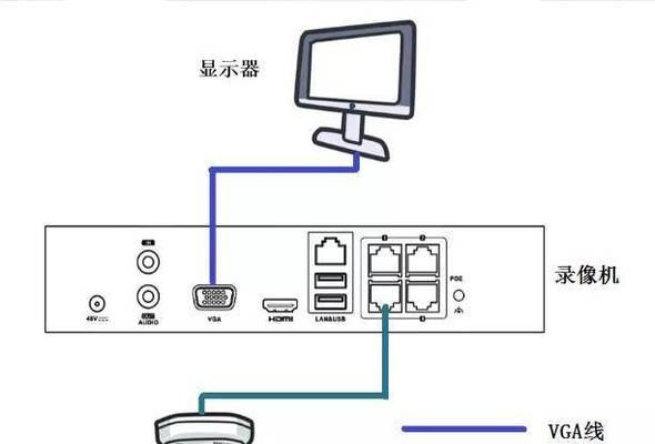 头戴摄像头投屏到显示器的步骤是什么？