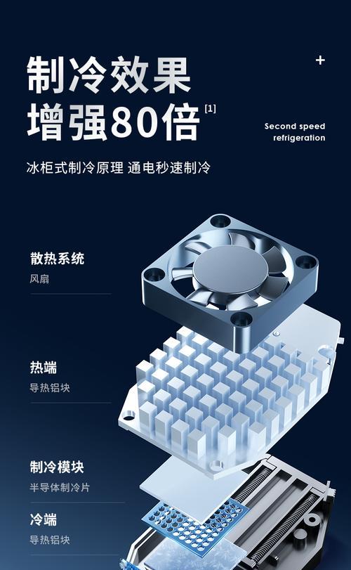 散热器半导体板拆卸方法是什么？如何安全操作？