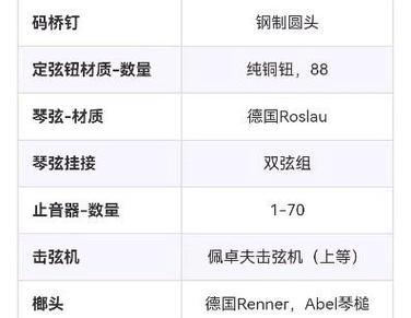 钢琴圆头数据线使用方法是什么？使用时有哪些注意事项？
