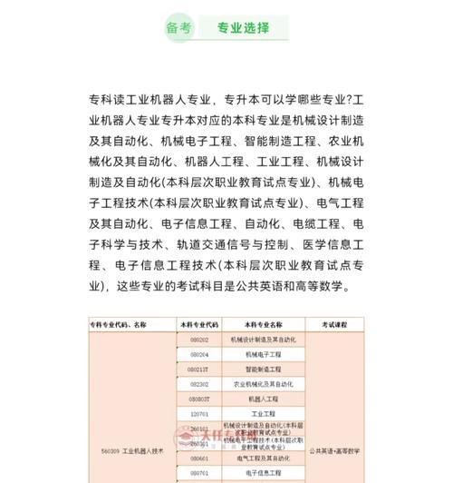 哪些高校有机器人专业？机器人专业的课程设置是什么？