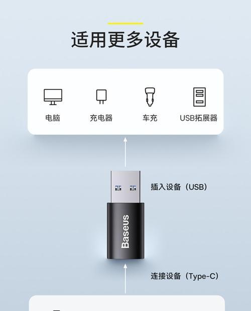 平板转换器充电步骤是什么？转换器充电需要注意什么？