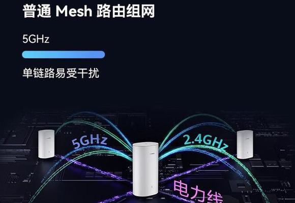 中兴路由器如何与其他路由器进行mesh组网？