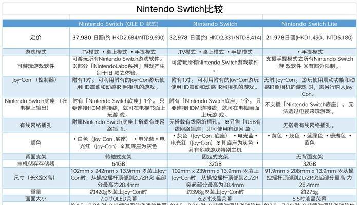 挖机音响购买渠道有哪些？视频展示如何选择？