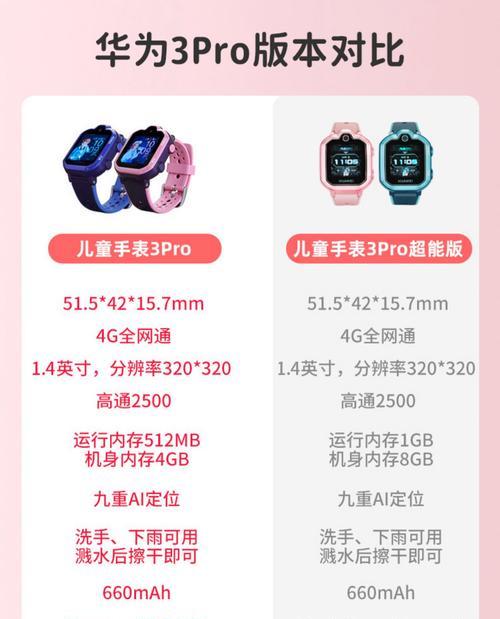 独立通话智能手表大屏的使用方法是什么？