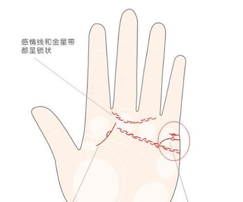 电视屏幕有手纹如何清理？预防手纹的方法有哪些？