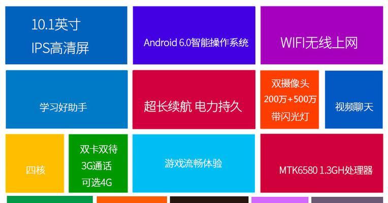 小平板电脑双卡双待功能如何操作？