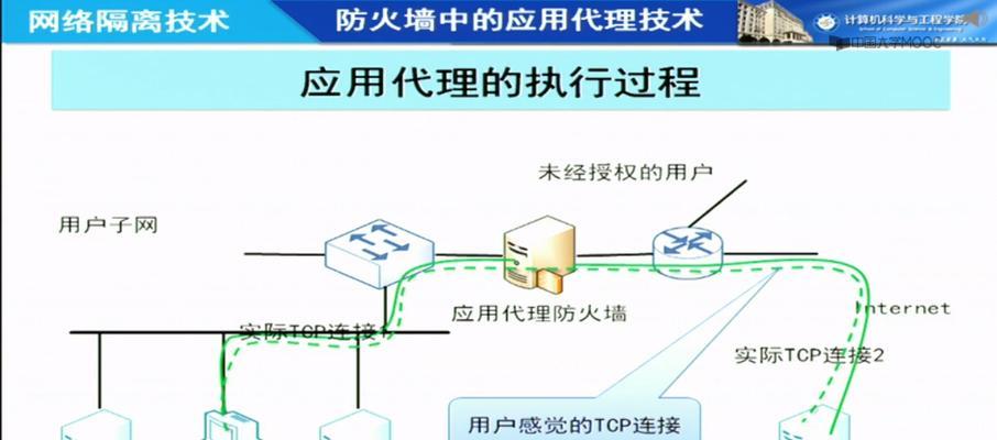 防火墙更改电脑ip地址的方法是什么？操作步骤是什么？