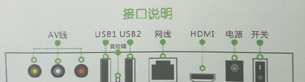 网线机顶盒盒子如何拆卸？需要哪些工具？