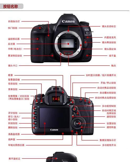 如何清理半画幅佳能相机的CMOS？
