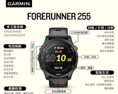智能手表适合哪些需求？购买智能手表的常见理由是什么？