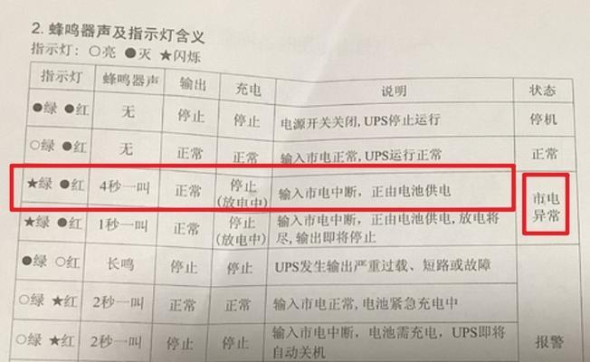 附带电源适配器使用问题如何解决？常见故障排除方法有哪些？