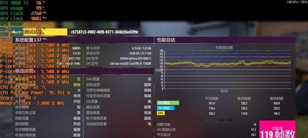 4060显卡常见故障有哪些？