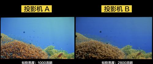 投影转换器色彩调整方法是什么？